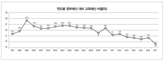 학부모신문 319호_0531-10표2.jpg