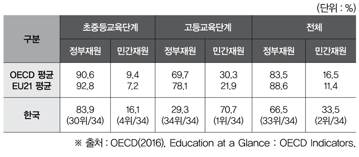 학부모신문 319호_0531-10표1.jpg