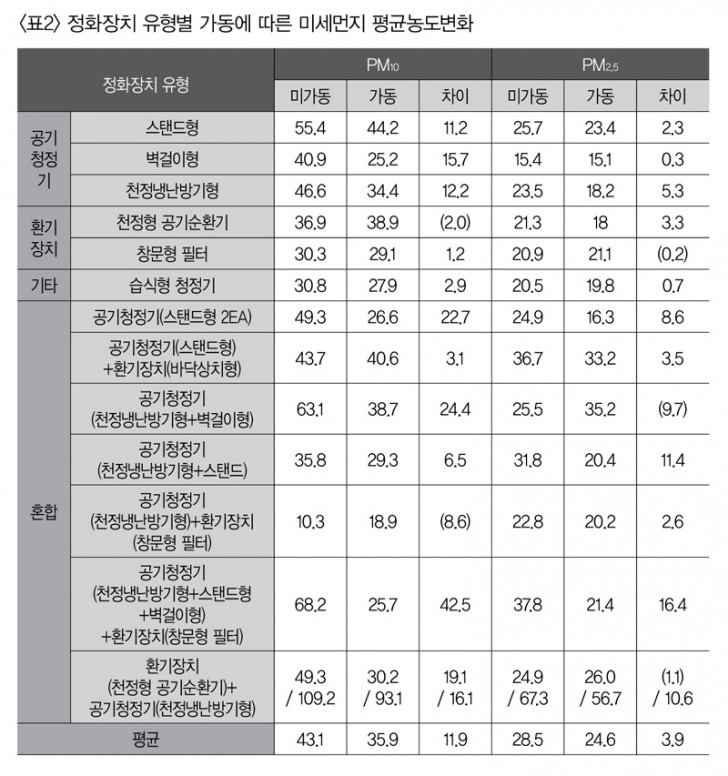 학부모신문 319호_0531-3표2.jpg