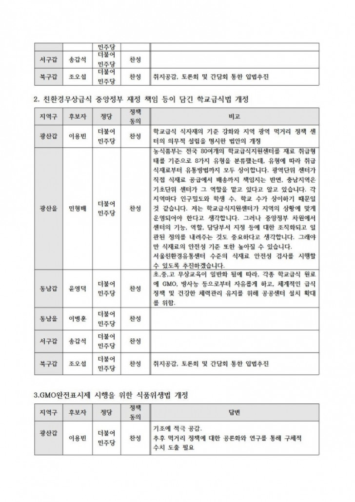 상생먹거리4.jpg