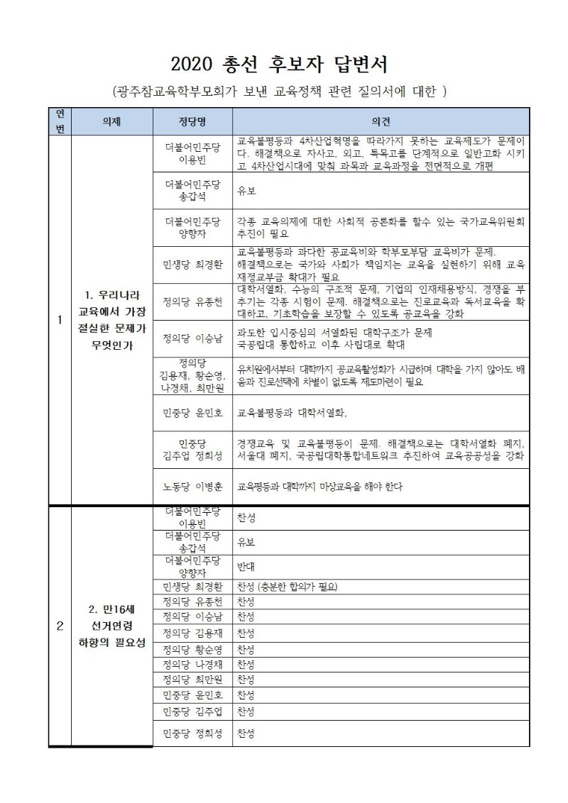 최종)5월광주참학소식지022.jpg
