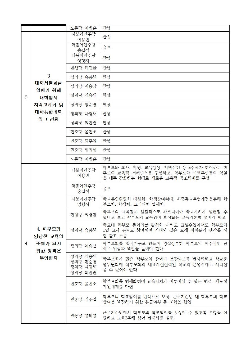 최종)5월광주참학소식지023.jpg