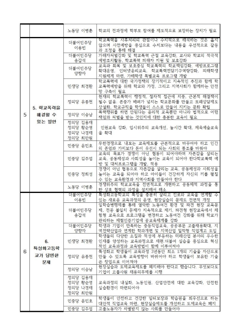 최종)5월광주참학소식지024.jpg