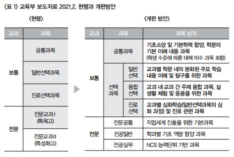 353-6면 표1.JPG