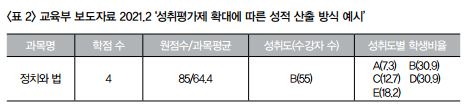 353-6면 표2.JPG