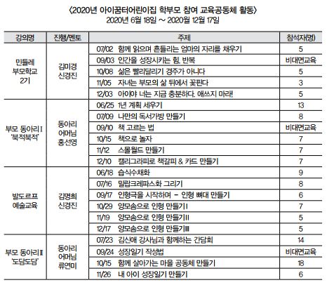 21년 5월호 3면-1.JPG